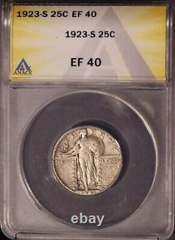 1923-S Standing Liberty Quarter, ANACS 40, Scarce date and grade